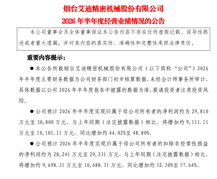 图片来源:东方财富